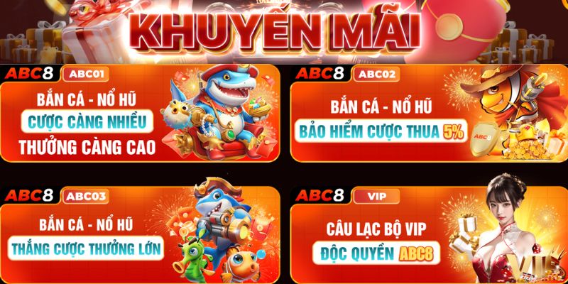 Slot Game ABC8